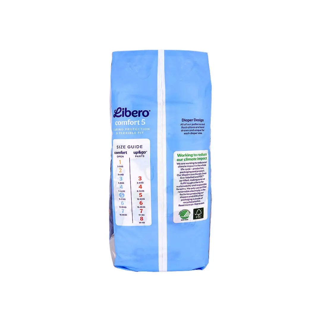 57456-Libero Comfort No.5 (11-17Kg) 22Pcs +1