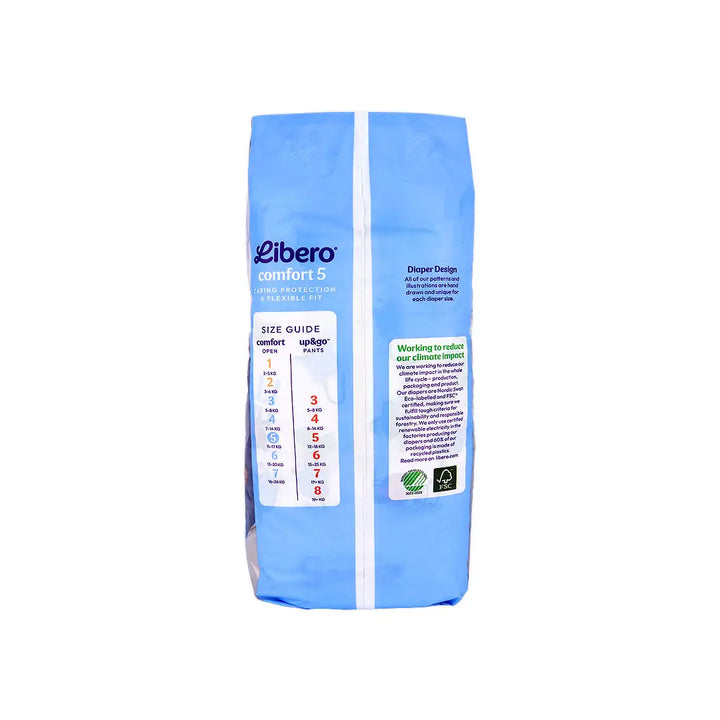 57456-Libero Comfort No.5 (11-17Kg) 22Pcs +1
