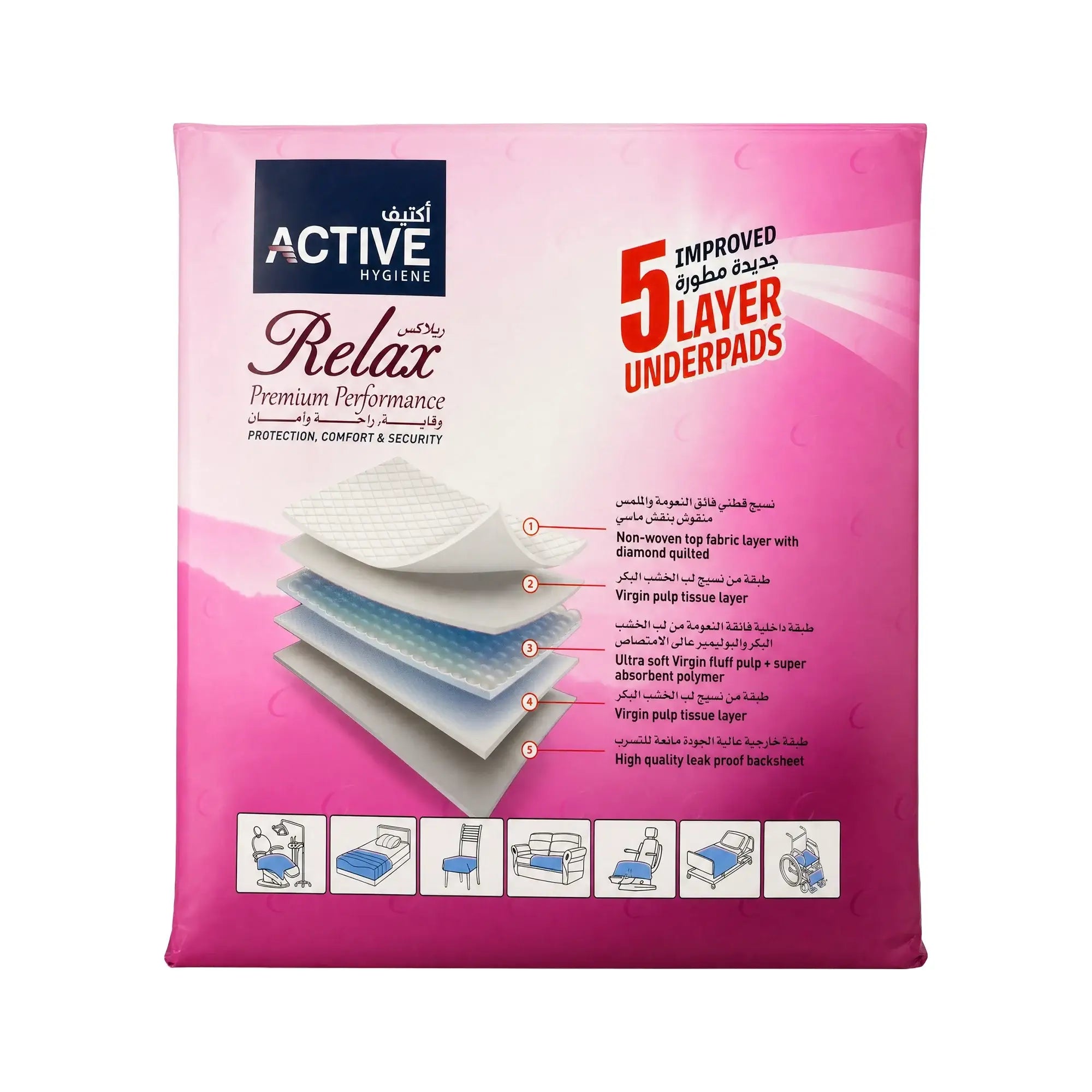 57732-Active Relax UnderPad White 80 x 100cm Family 15Pcs +1