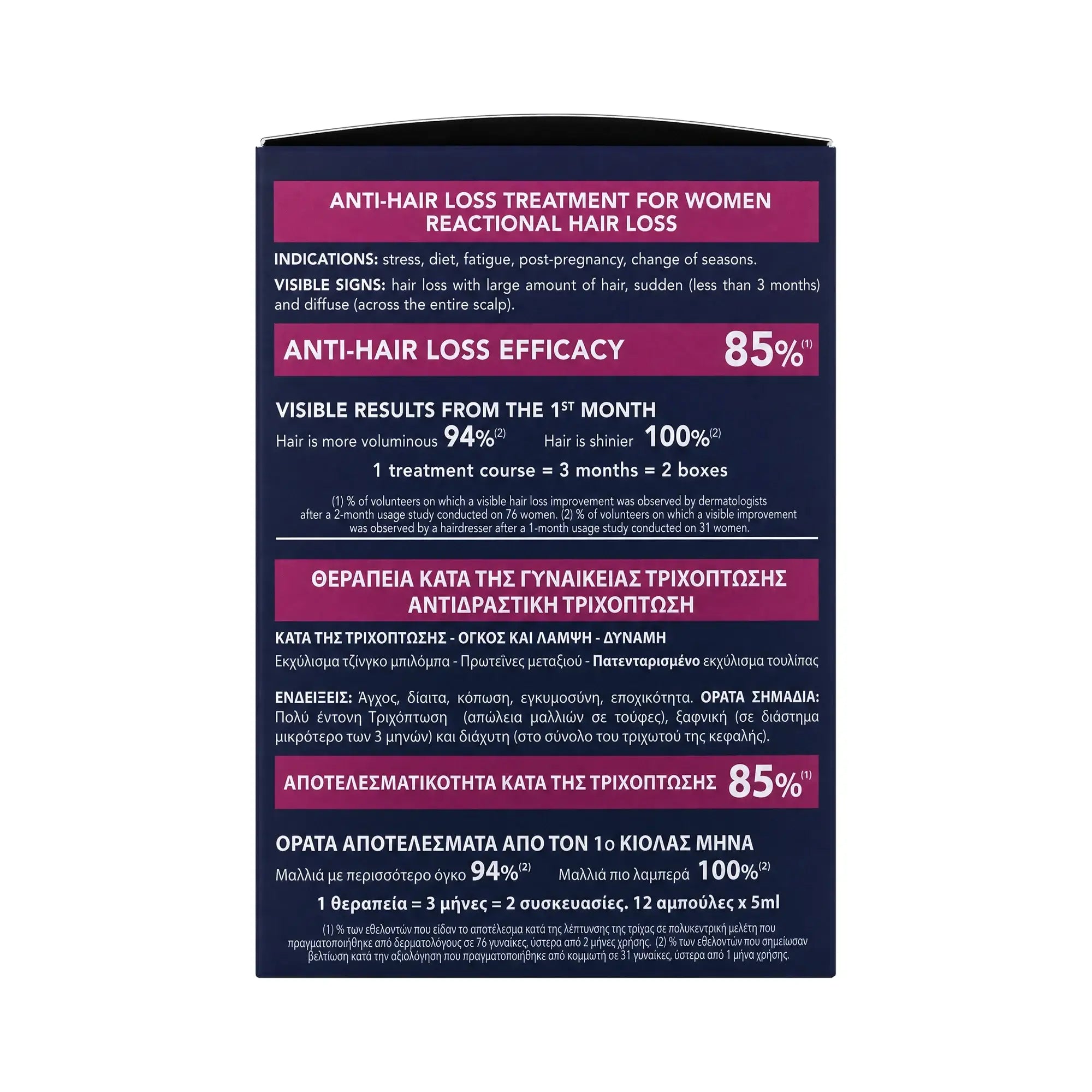 59862-Phyto Phytocyane Reactional Anti-Hair Loss Treatment 12x5mL +6
