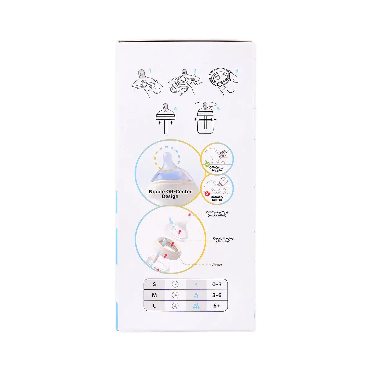 7-Tiny’S Anti-Colic Glass Baby Feeding Bottle (L)6+M 240ml +6