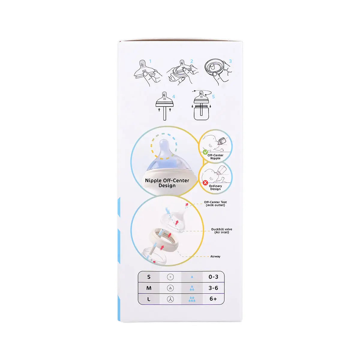 7-Tiny’S Anti-Colic Baby Feeding Bottle (L)6+M 240ml +6