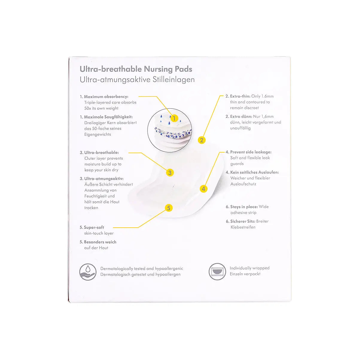 60248-Medela Ultra-Breathable Nursing Pad 30pcs +3