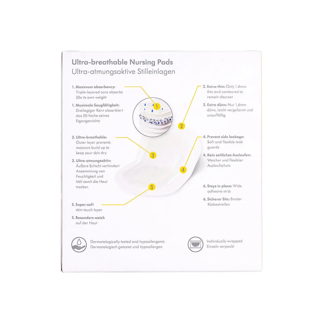 60248-Medela Ultra-Breathable Nursing Pad 30pcs +3