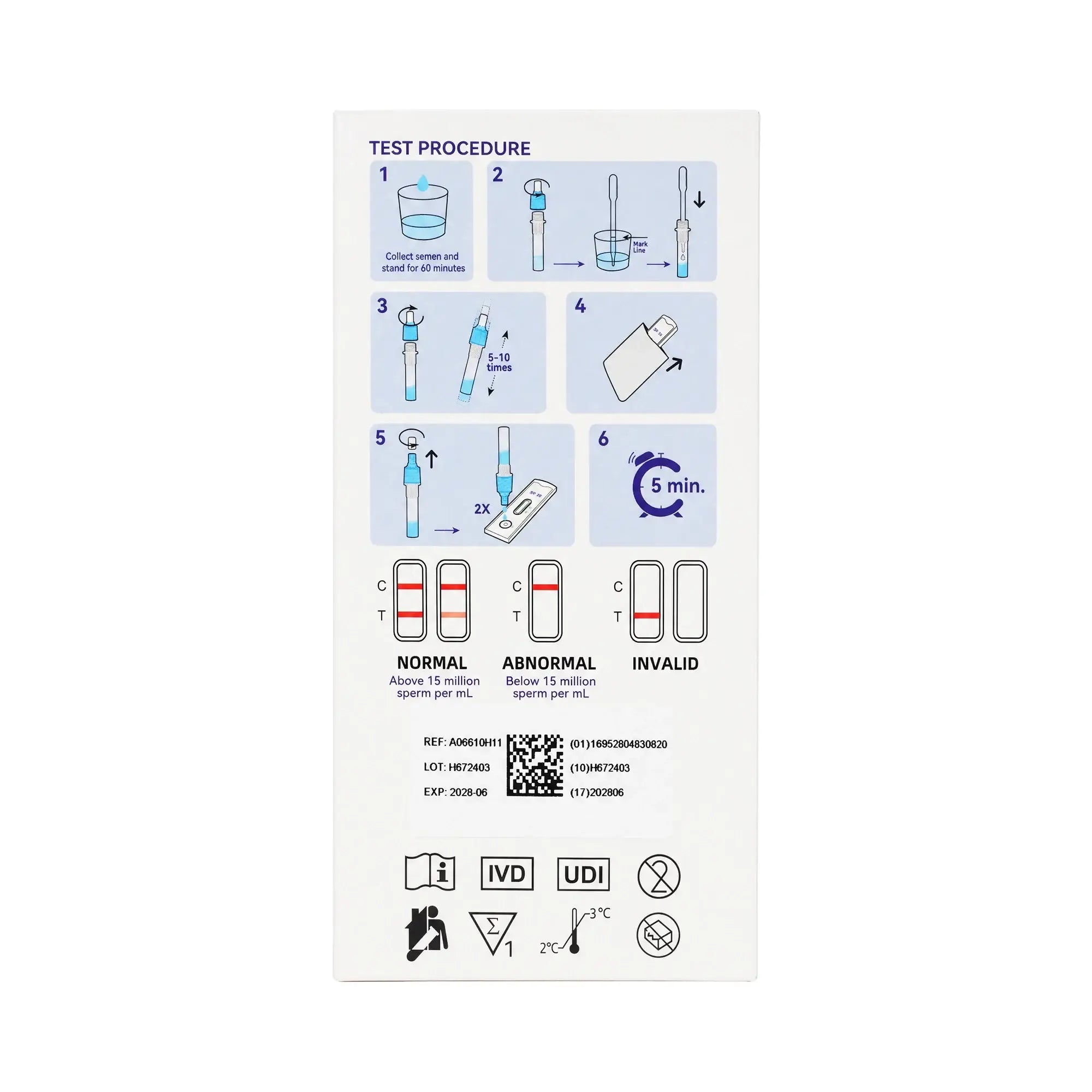 61419-Ecotest Male Fertility Sp-10 Home Test 1pcs +3