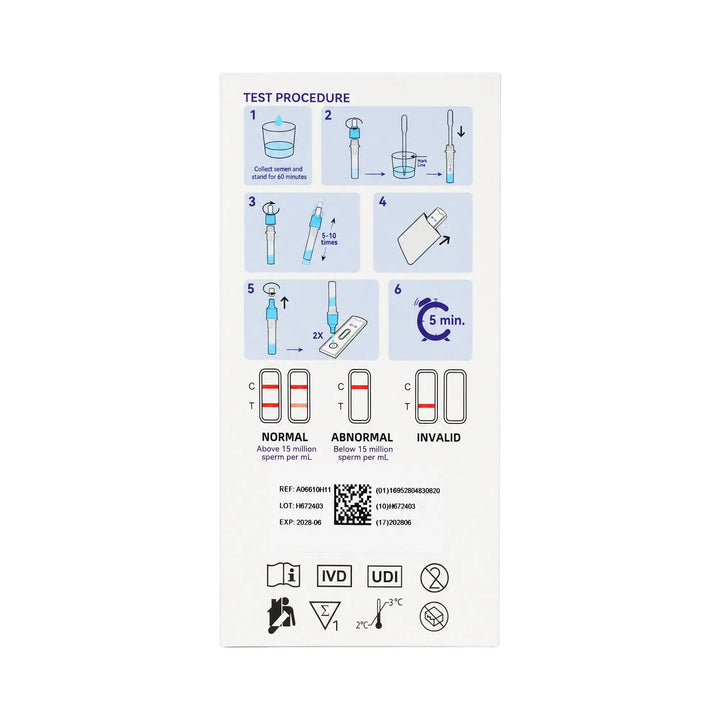 61419-Ecotest Male Fertility Sp-10 Home Test 1pcs +3