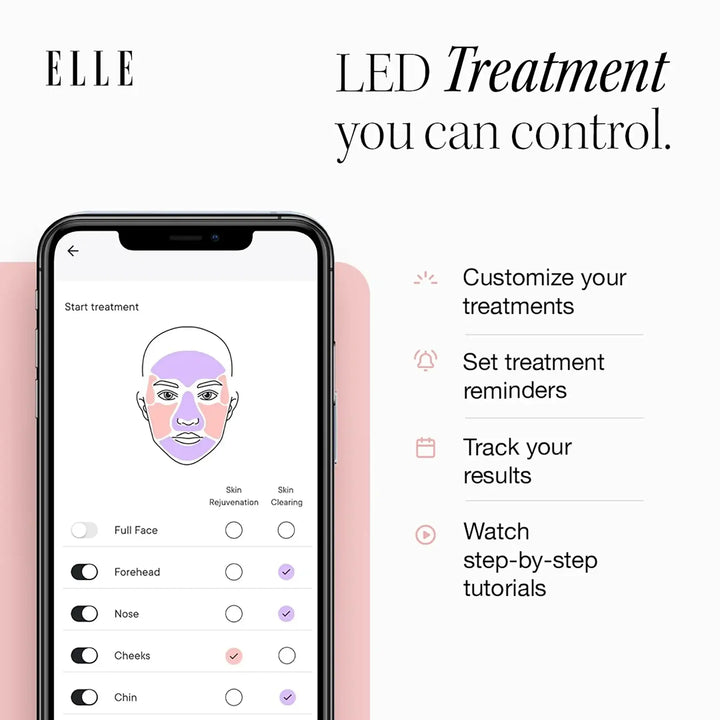 61464-Elle Led Mask Radiance Boost Pro Facewear Pink Colour +6