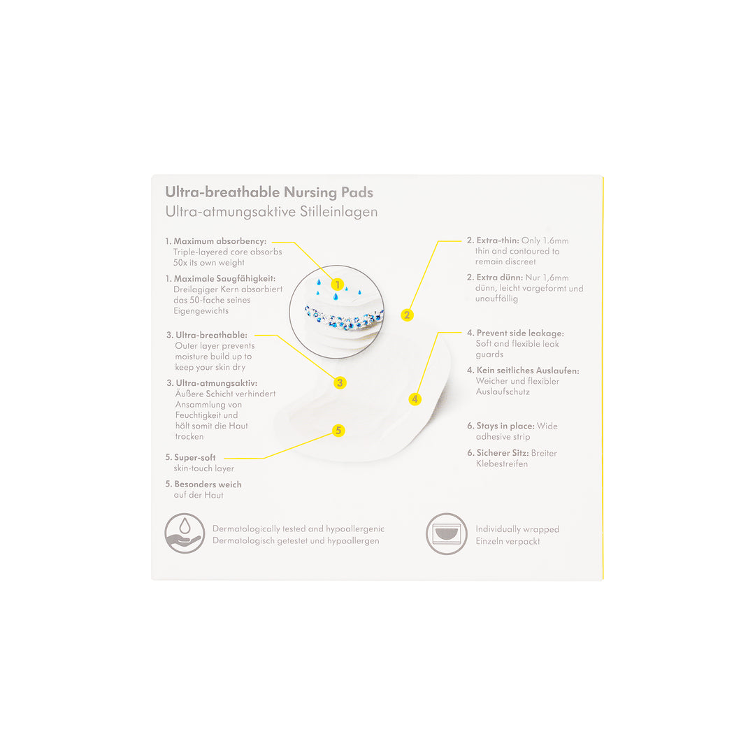 61728-Medela Ultra-Breathable Nursing Pads 60pcs +3