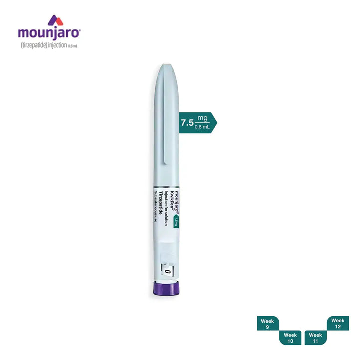 56675-Mounjaro Kwikpen 7.5Mg Sol For Injection In Pre-Filled 1 Pen +1