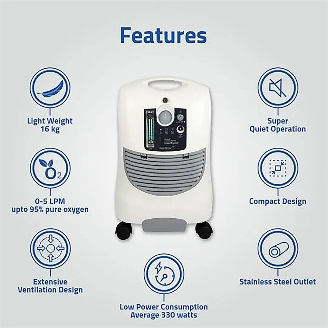 83022-Best Home Oxygen Concentrator Oxytec Smart +1