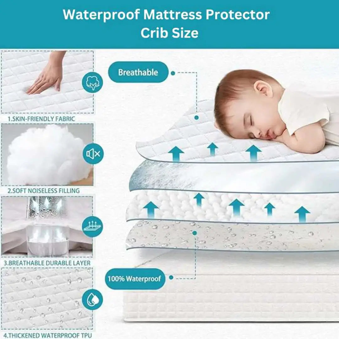 84011-Blando Mattress Protector for kids - Crib Size 70*140CM" +2