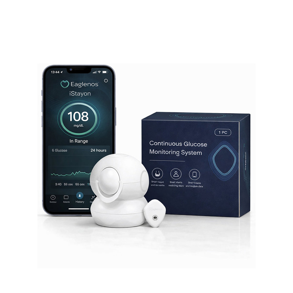 Eaglenos Continous Glucose Sensor