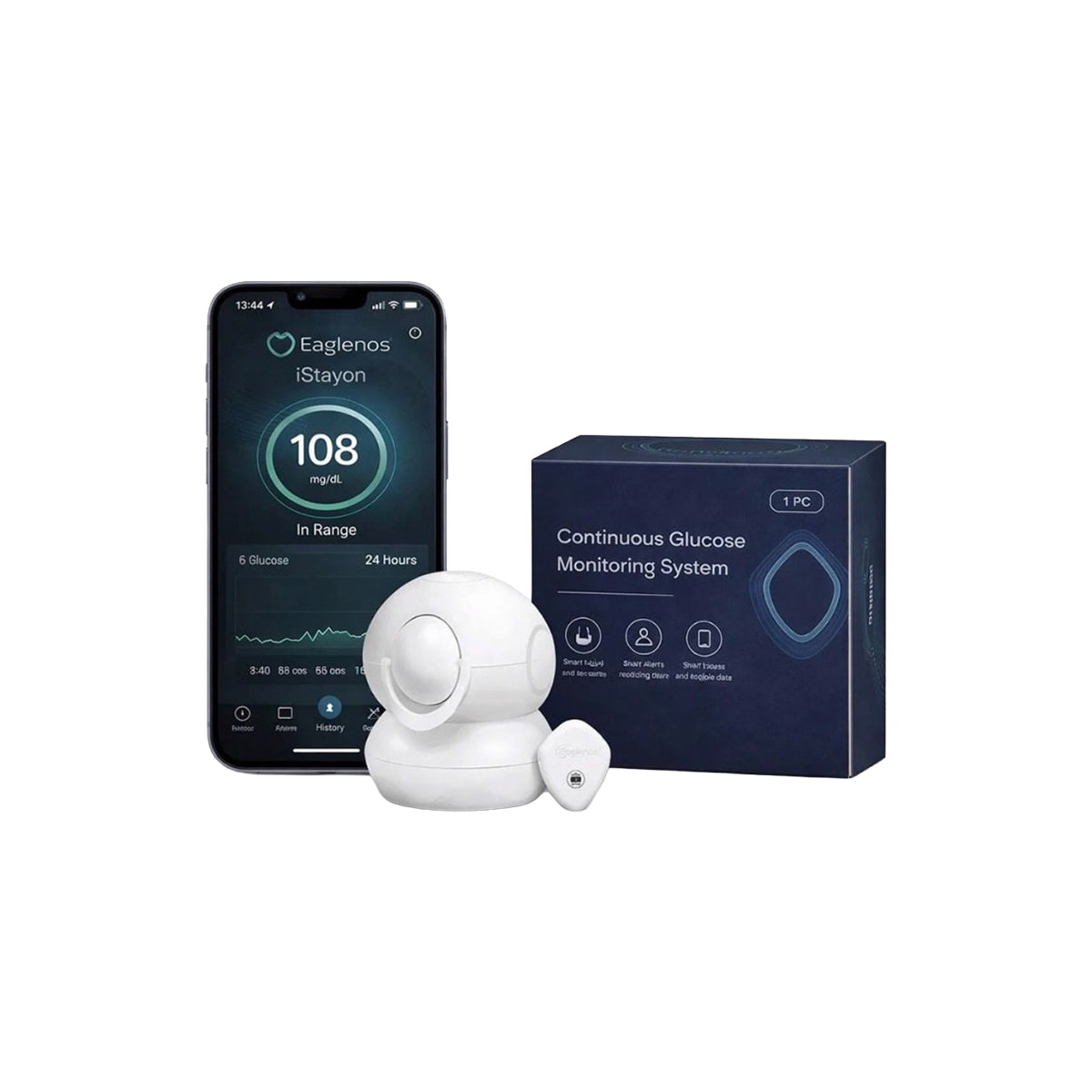Eaglenos Continous Glucose Sensor