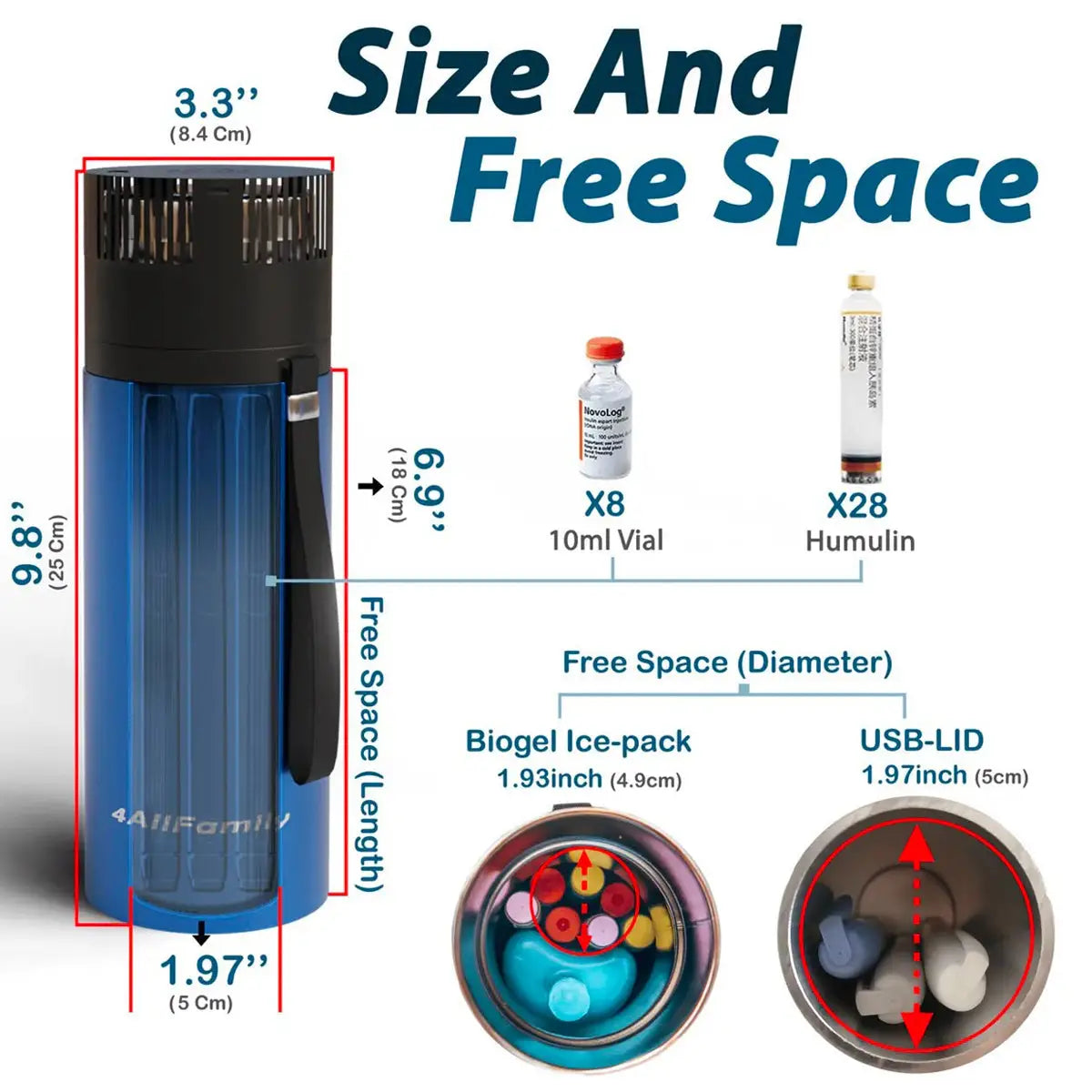 4All Family Voyager Portable Refrigerator For Insulin
