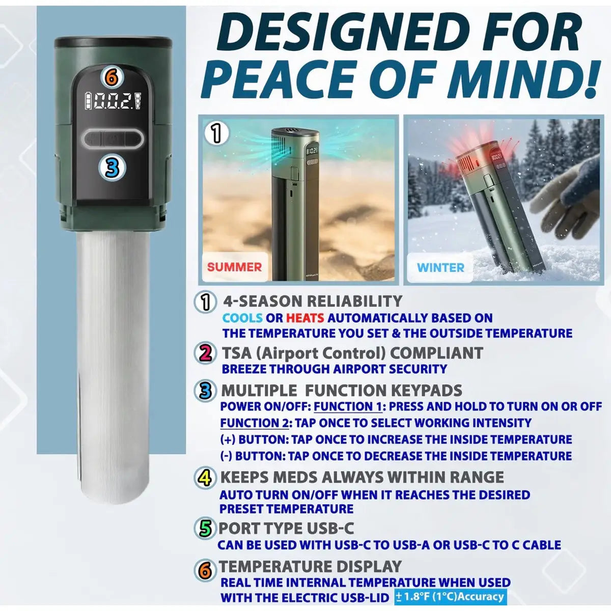 4All Family Rambler Pro Pocket Insulin Cooler