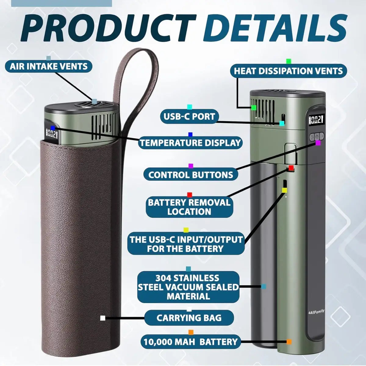 4All Family Rambler Pro Pocket Insulin Cooler