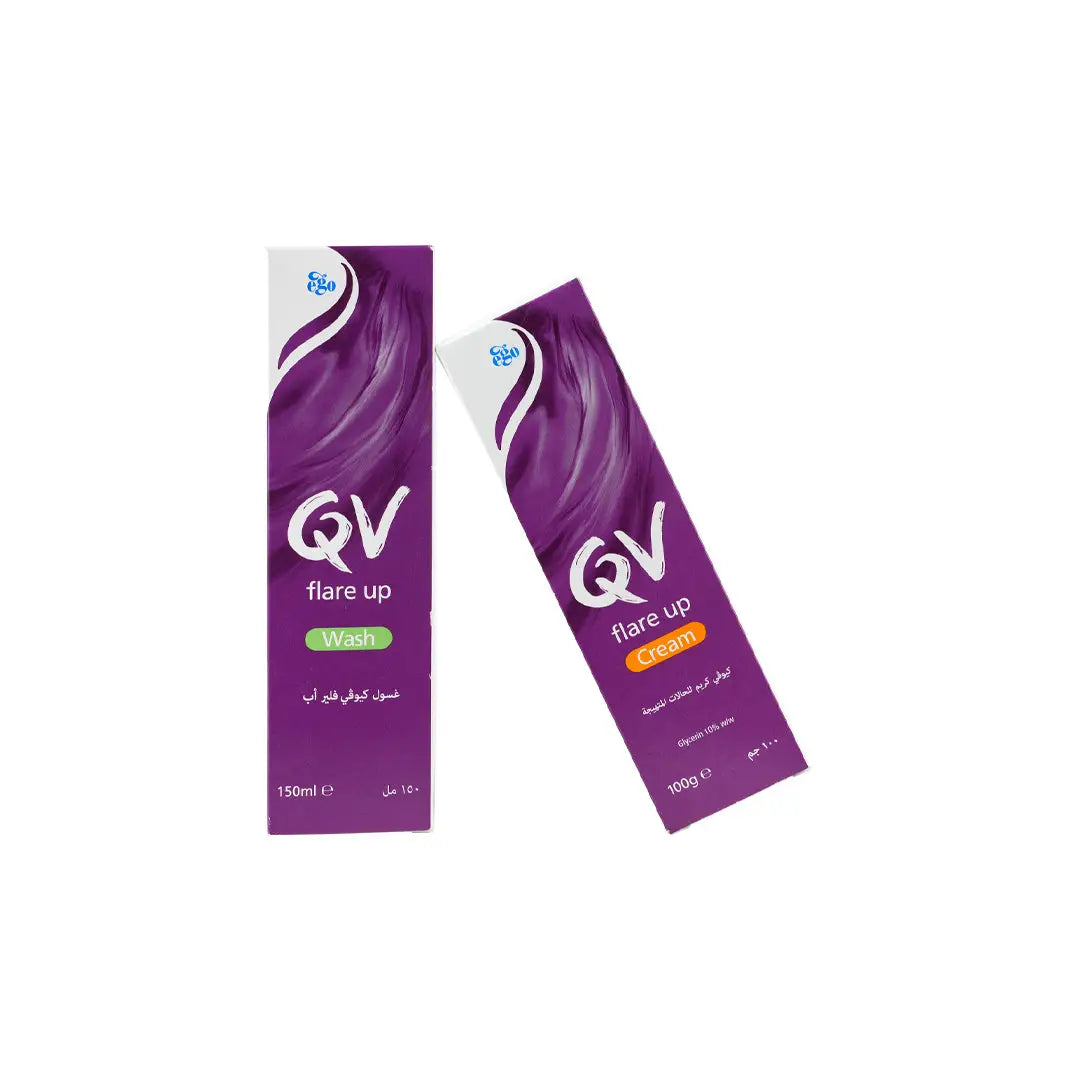 97204-Qv Flare Eczema Set