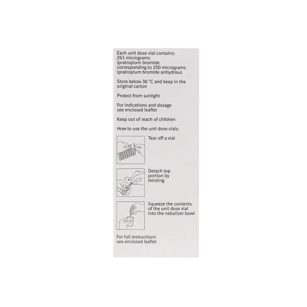 ATROVENT 250MCG/2ML SOLN 20VLS