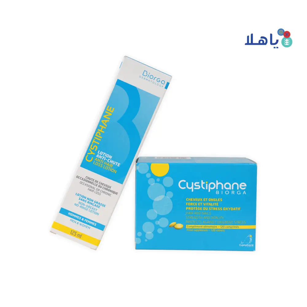 Cystiphane + Lotion Set