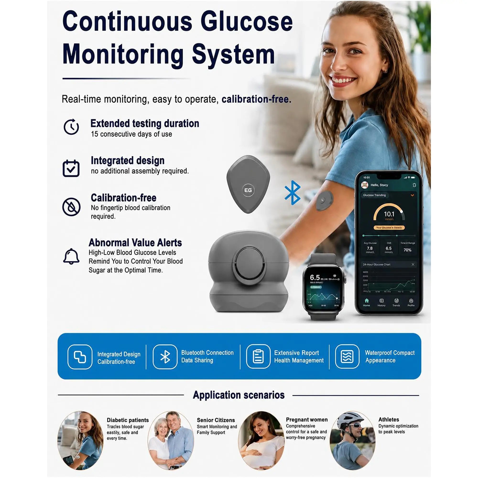 87011-Eaglenos Continous Glucose Sensor-Gray +1