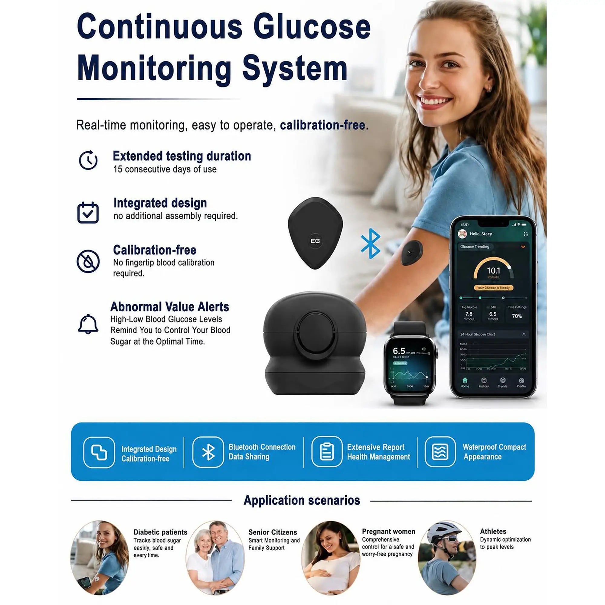 87010-Eaglenos Continous Glucose Sensor-Black +1