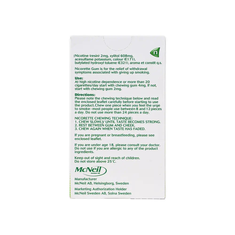 NICORETTE FRESH MINT 2MG GUM 30PCS