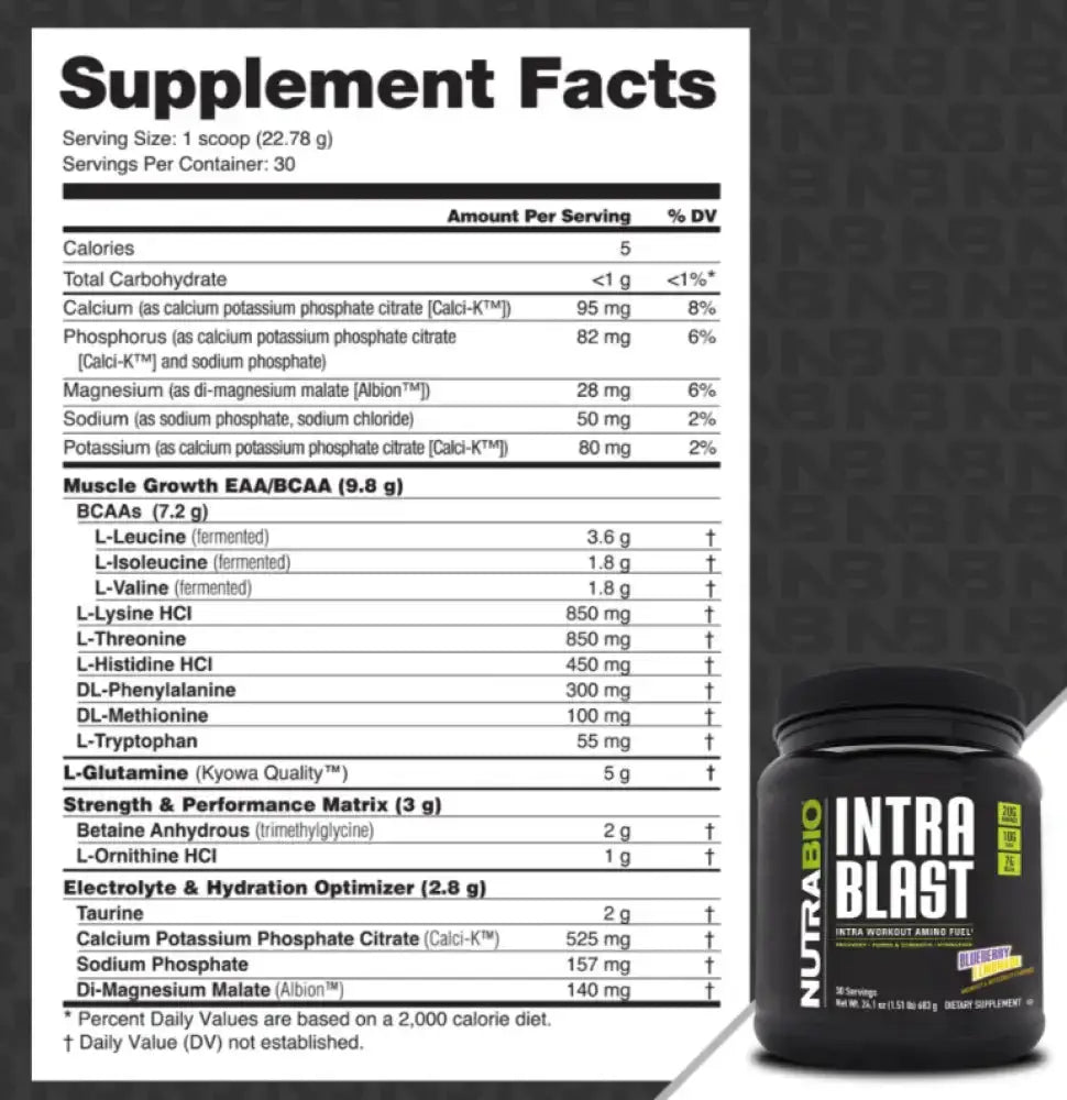 NUTRABIO - Nutrabio Intra Blast 683g - Blueberry Lemonade Flavor - Pharmazone - 