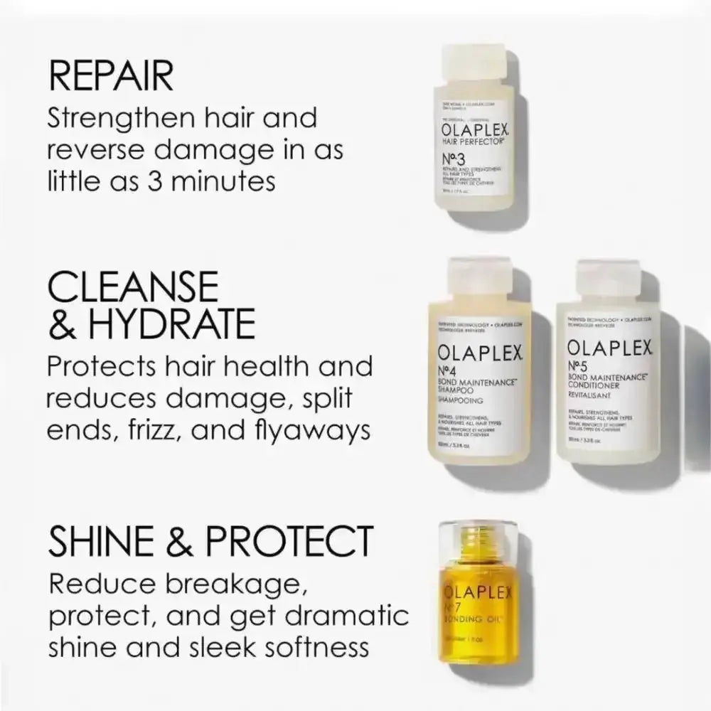 OLAPLEX - Olaplex In Good Repair Strength & Shine Hair Kit - Pharmazone - 