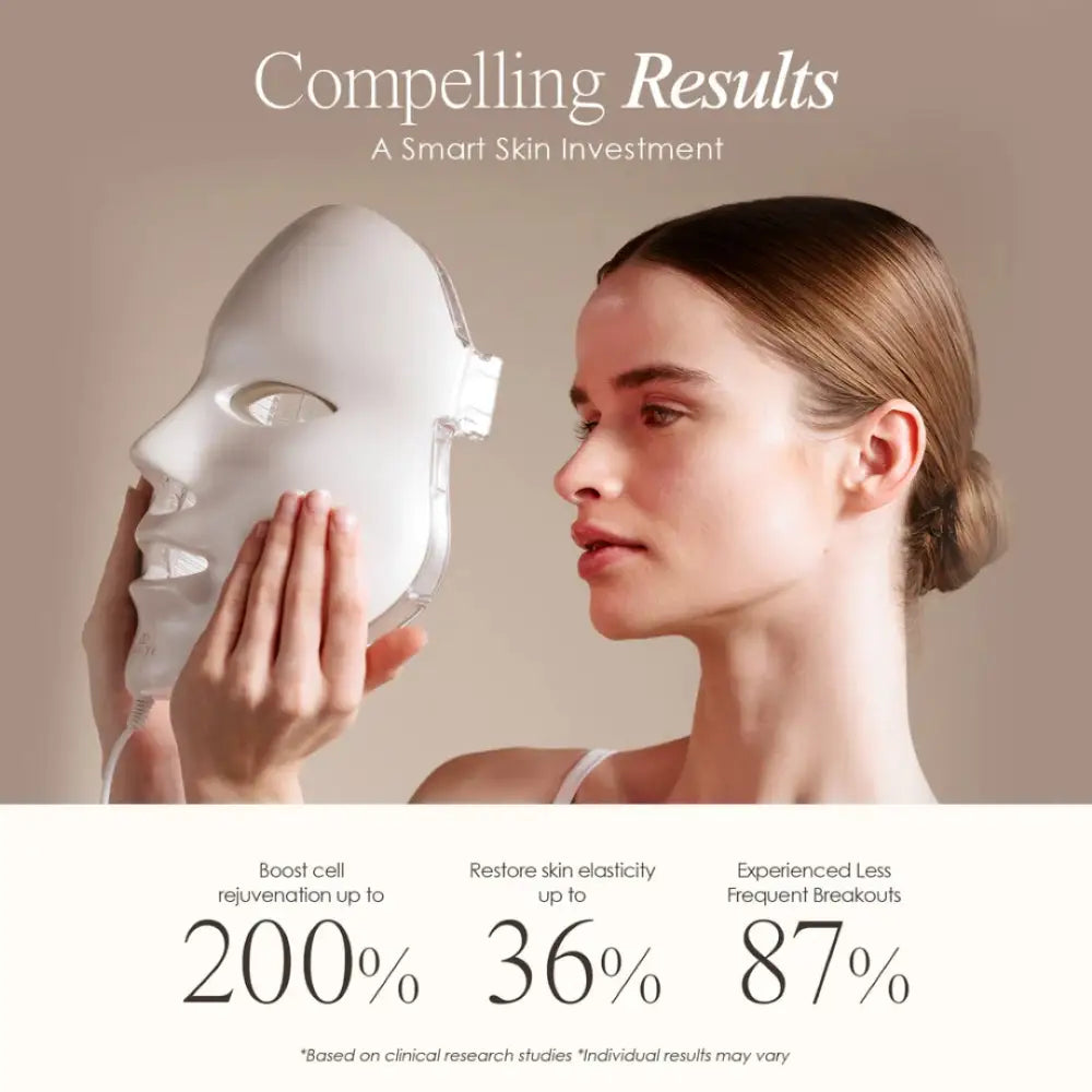 Project E Beauty Photon Led Therapy Mask